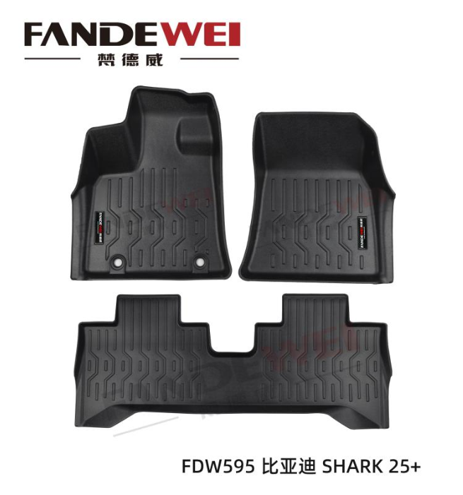Car Floor Liners company