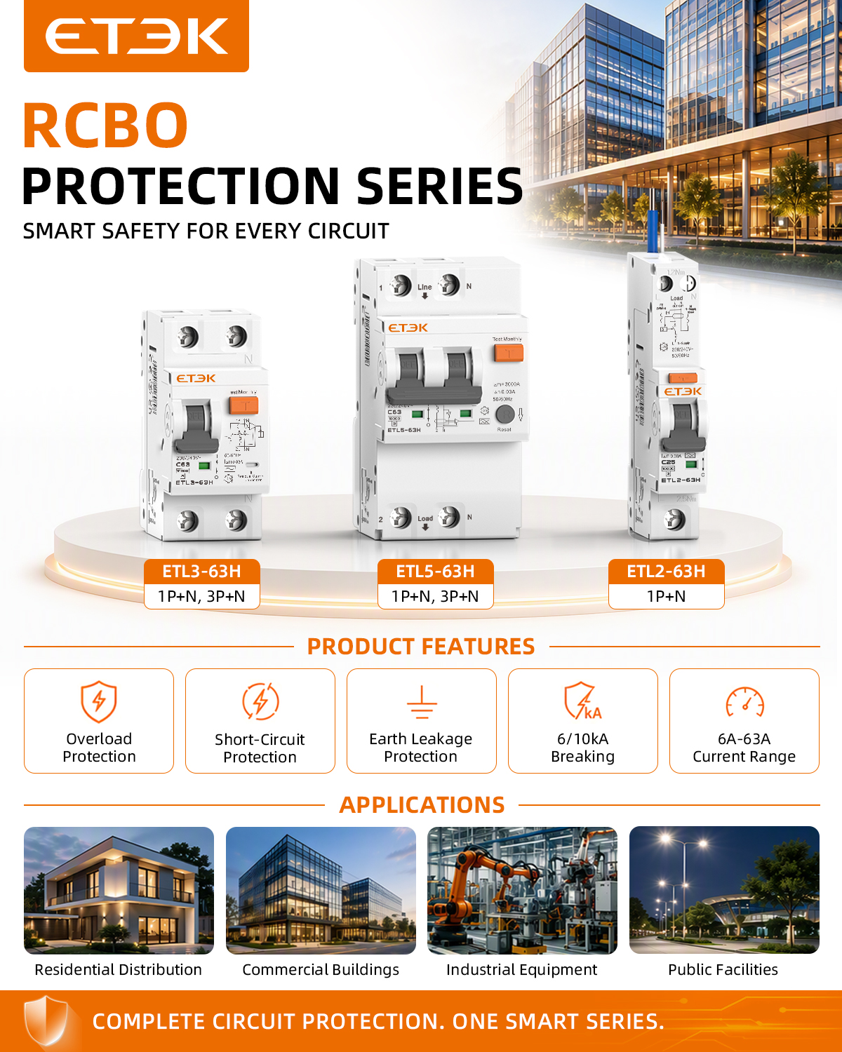 RCBO supplier
