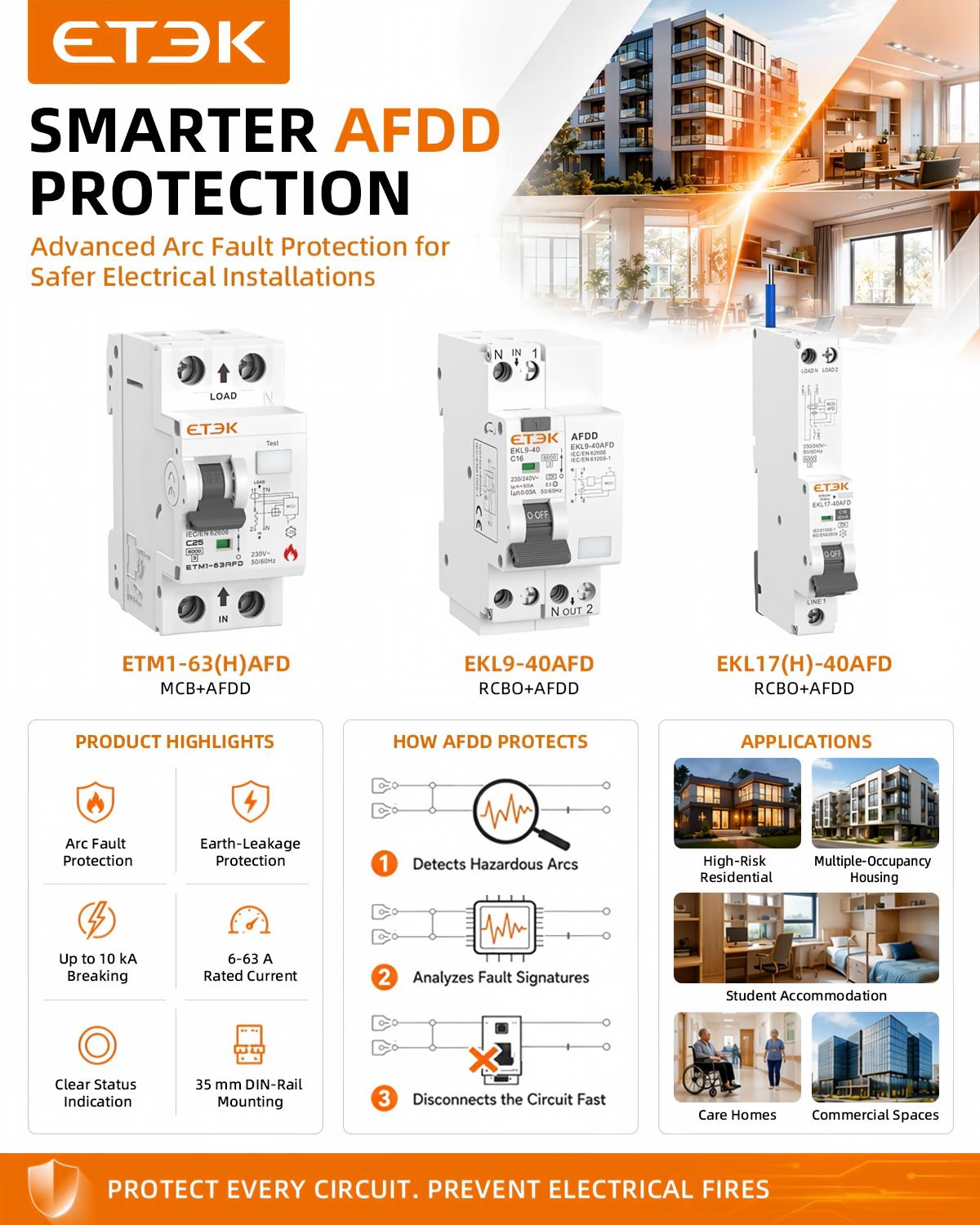 best Arc Fault Detection Device