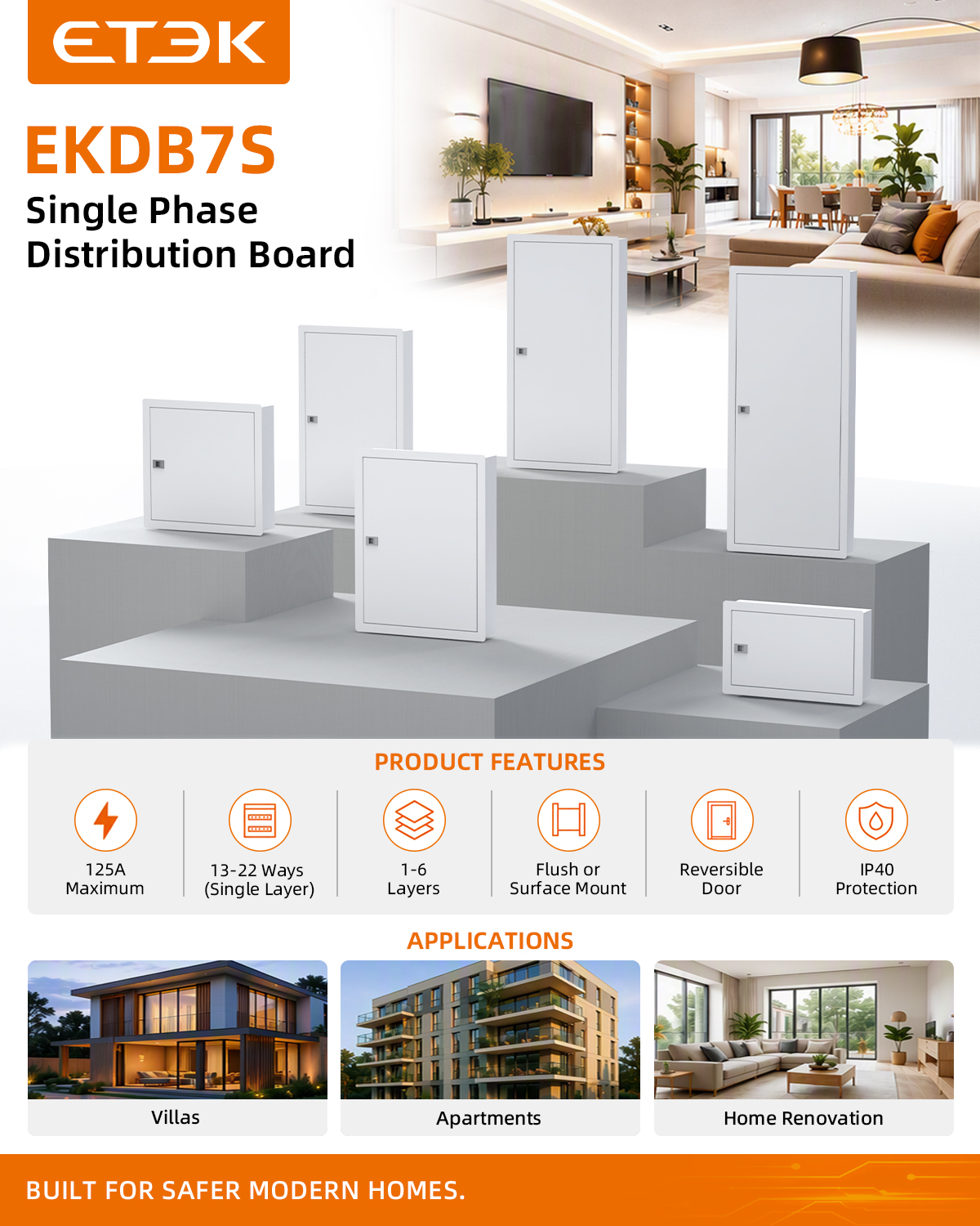 Distribution Box factory