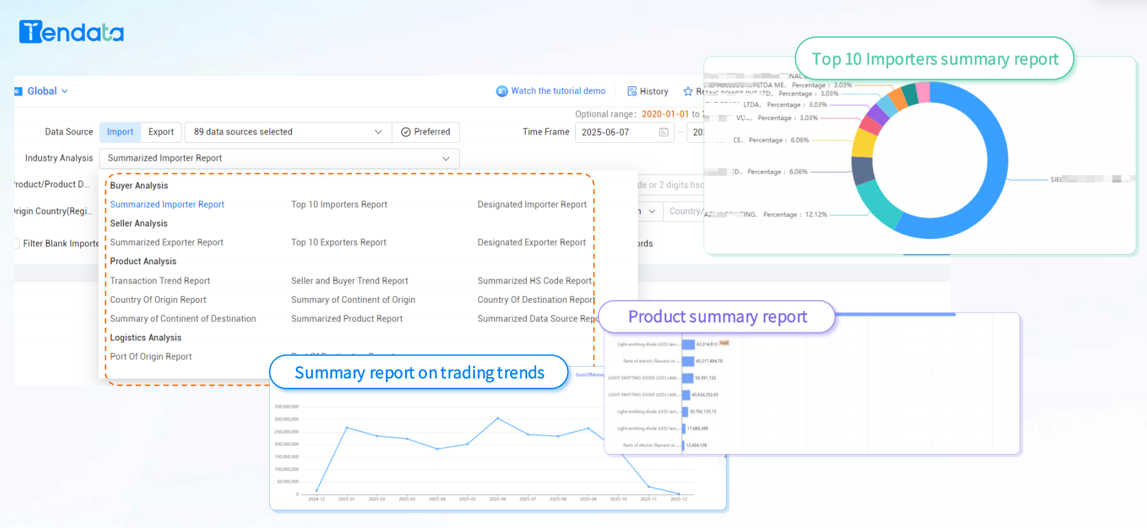 international shipment data platform