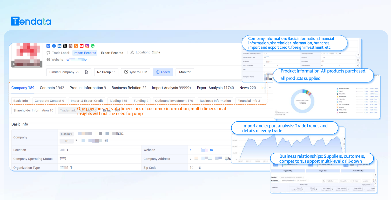 international export data platform
